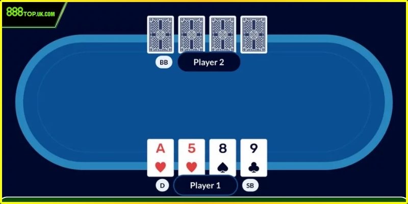 Thứ tự chơi và cách chia bài 